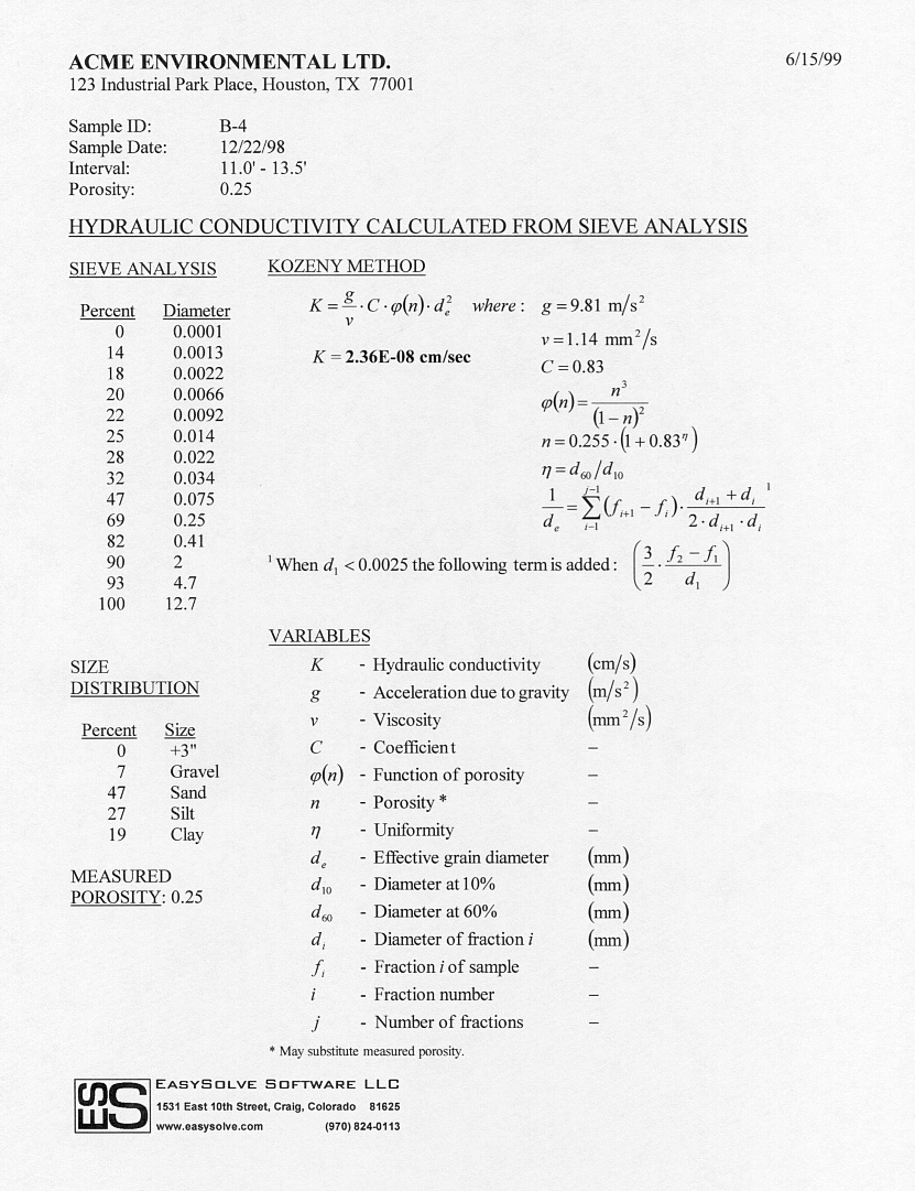 Hydraulic Conductivity Software